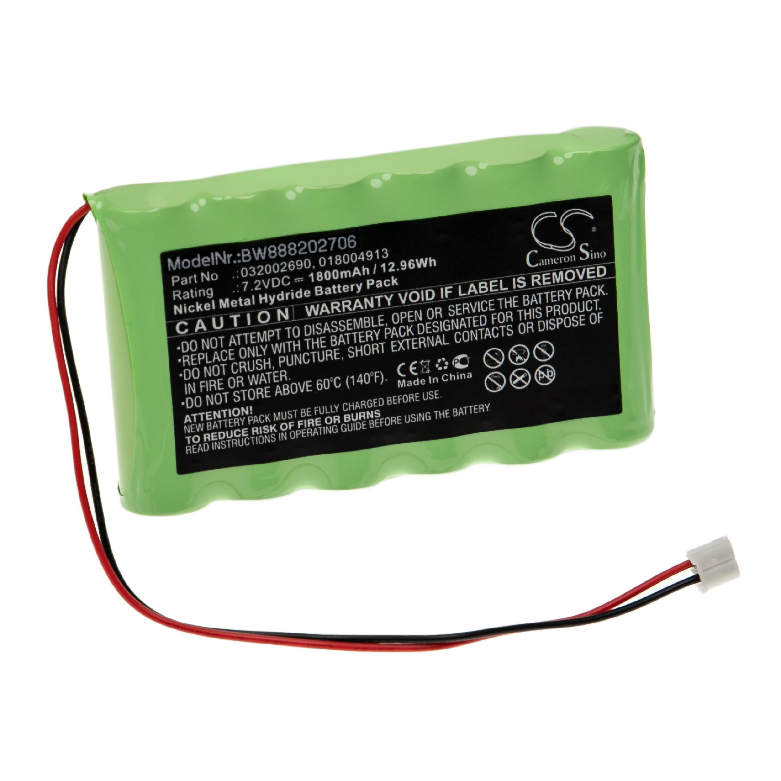 Batterie remplace Compex 4H-AA1500, 941213, 941210 1500mAh 4,8V