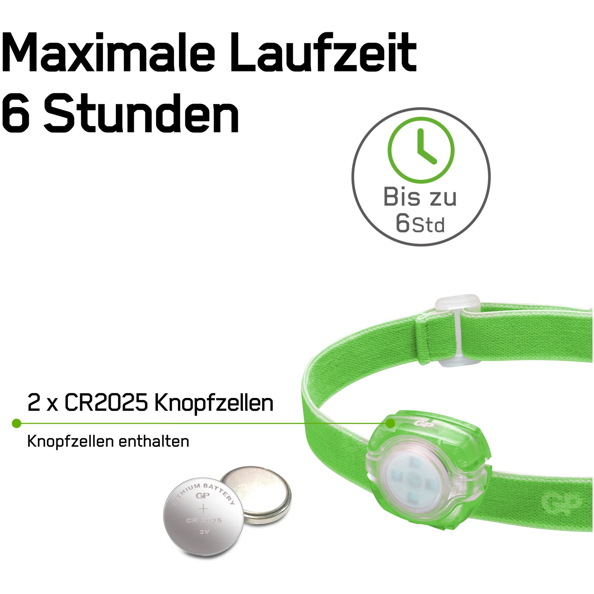Stirnlampe GP CH31 40lumen inkl. 2x CR2025 Lithium Knopfzellen Grün