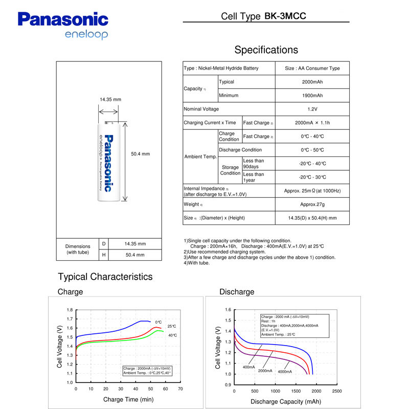 Panasonic (ehem. Sanyo) HR 3UTG 8BP eneloop Standard Mignon AA 8er Pack Ready2use