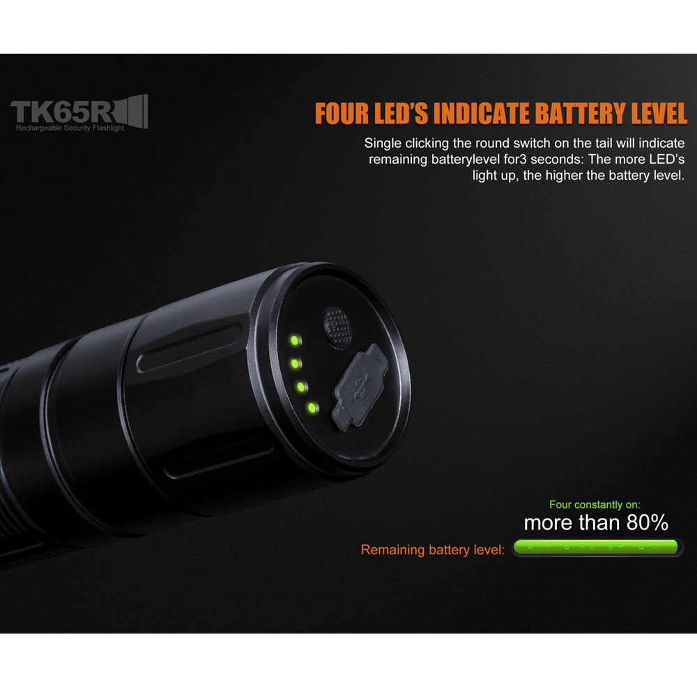 Fenix TK65R LED Taschenlampe mit bis zu 3200 Lumen, 375 Meter Leuchtweite inkl. Li-Ion Akku 5000mAh
