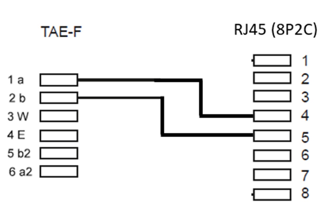Goobay TAE Telefon Adapter Stecker - TAE-F-Stecker (PIN 1/2) > RJ45-Buchse (8P2C) (PIN 4/5)