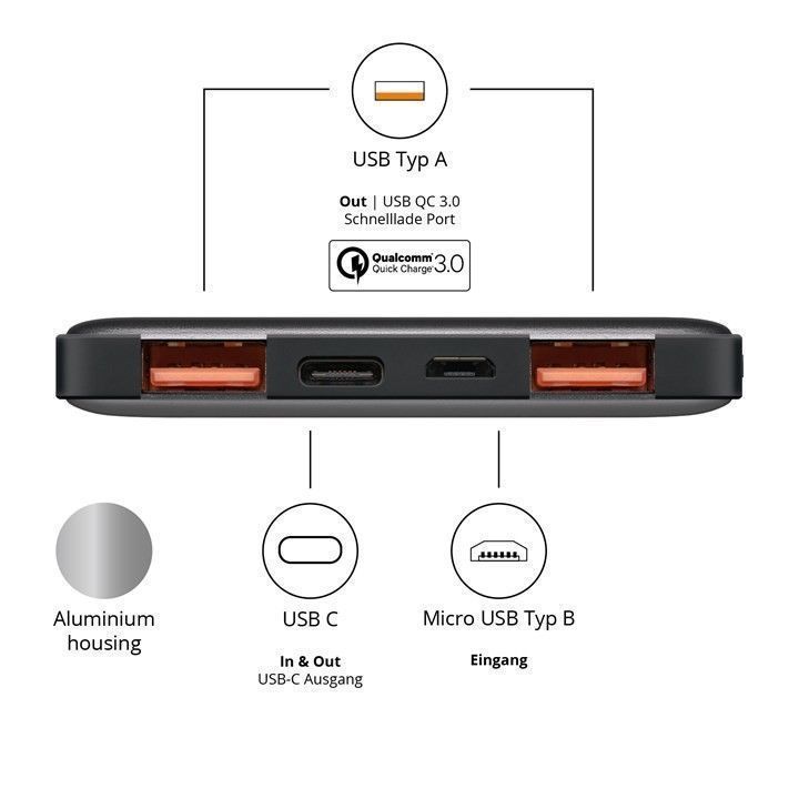 Quickcharge Powerbank mit 10000mAh, Schnellladefunktion und QC3.0 und USB-C™