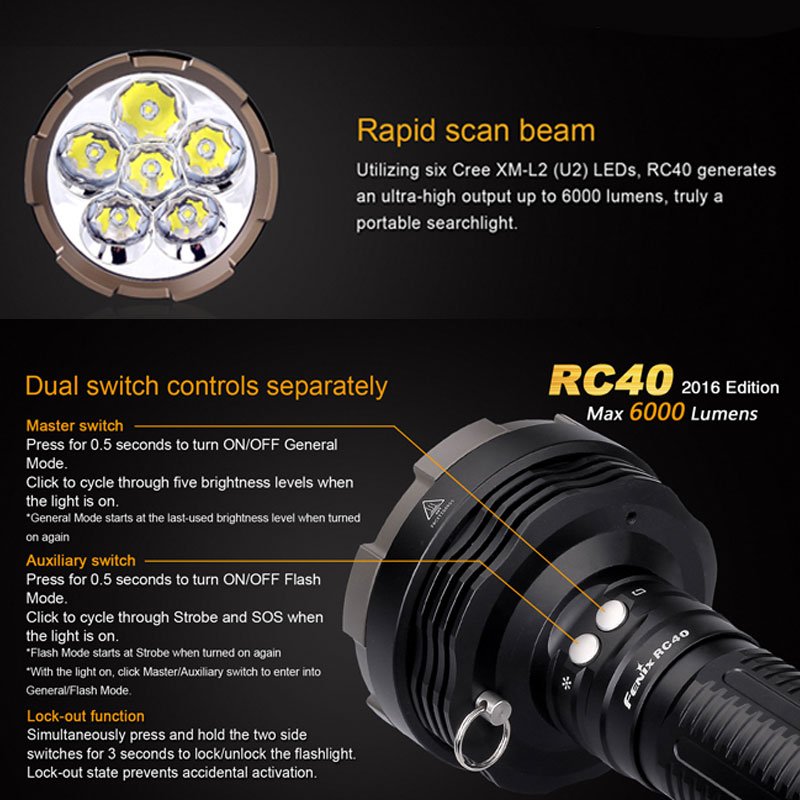 Fenix RC40 Cree XM-L2 U2 LED Taschenlampe mit 6000 Lumen, wiederaufladbar