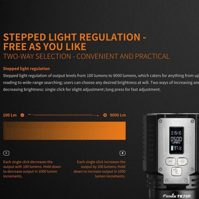 Fenix TK72R LED-Taschenlampe mit bis zu 9000 Lumen, mit OLED Display, inklusive Akku