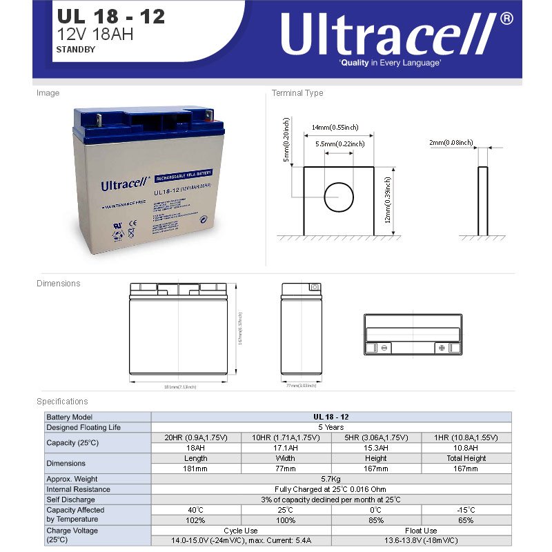 UL18-12 Ultracell Blei-Akku 12 Volt, 18Ah mit M5 Gewinde