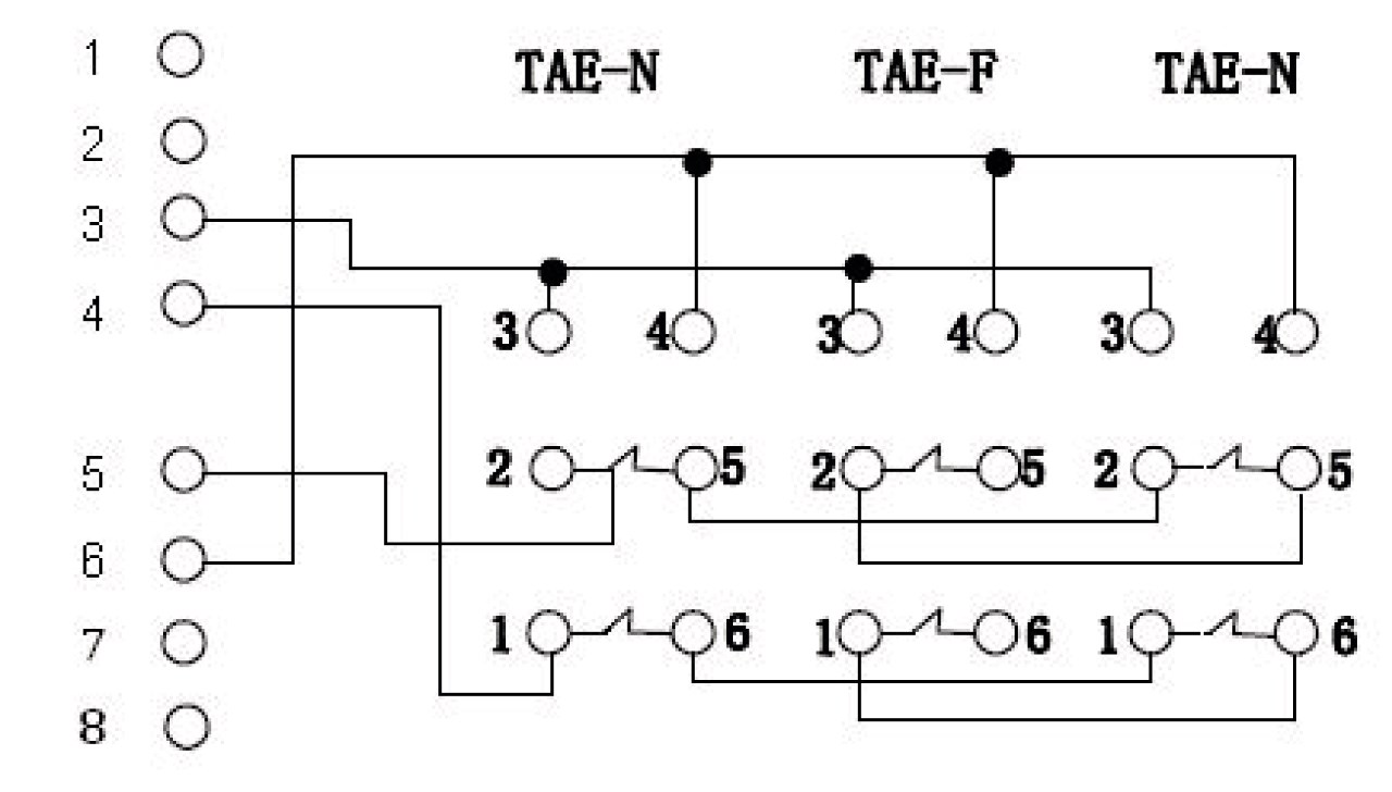 Goobay TAE Telefon Adapter Stecker - RJ45-Stecker (8P4C) > 3x TAE N/F/N- Buchse