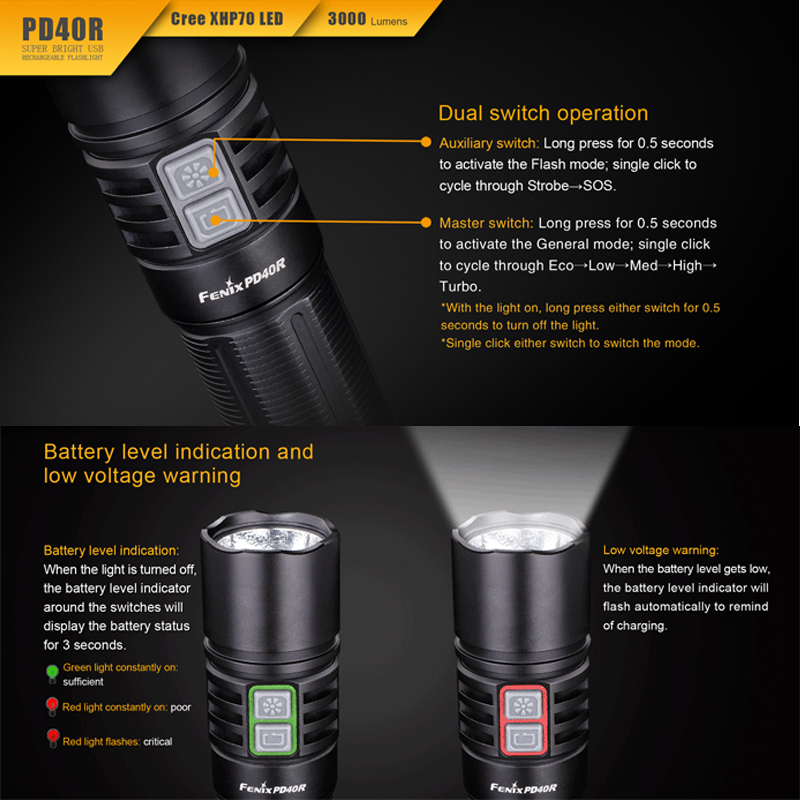 Fenix PD40R Cree XHP70 LED-Taschenlampe mit bis zu 3000 Lumen