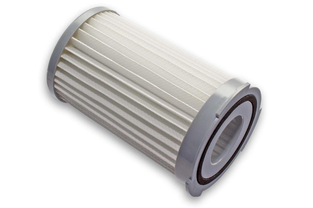 Staubsaugerfilter für Staubsauger wie Electrolux EF75BAEF75B, F120, HHF120 , Abluft-Filter