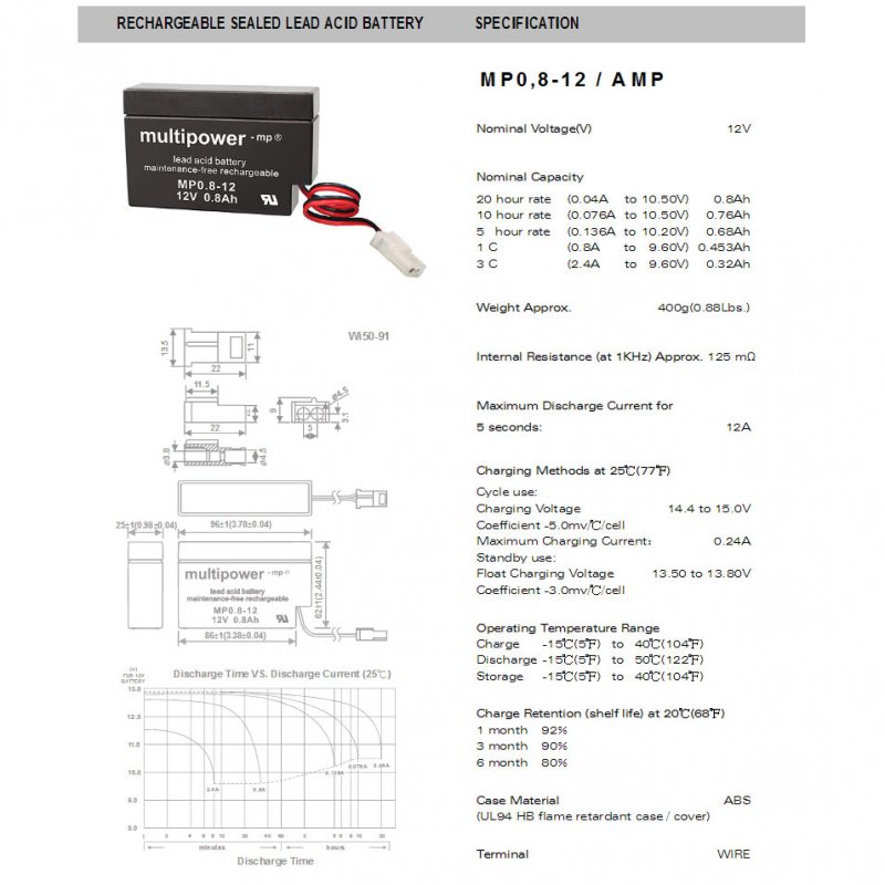 Multipower MP0.8-12AMP 12 Volt 800mAh mit AMP Stecker Buchse