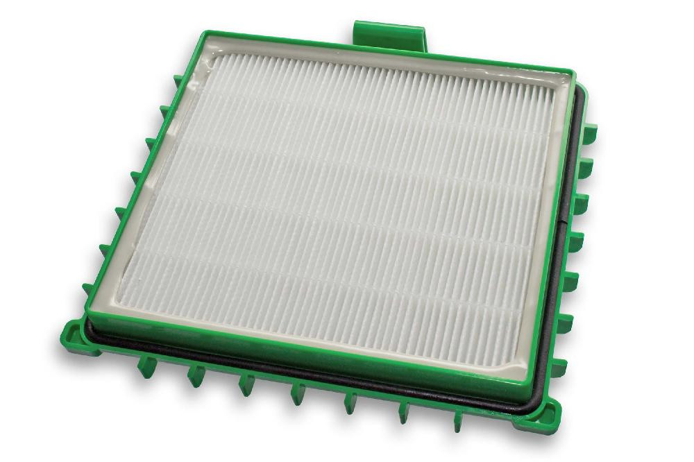 Staubsaugerfilter für Staubsauger wie ZR002901 , Hepa-Filter