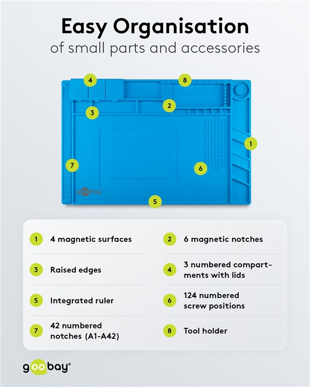 Silikon-Lötmatte als flexible Arbeitsunterlage für sicheres Löten, Reparieren und Basteln, rutschfest, hitzebeständig bis 450 °C