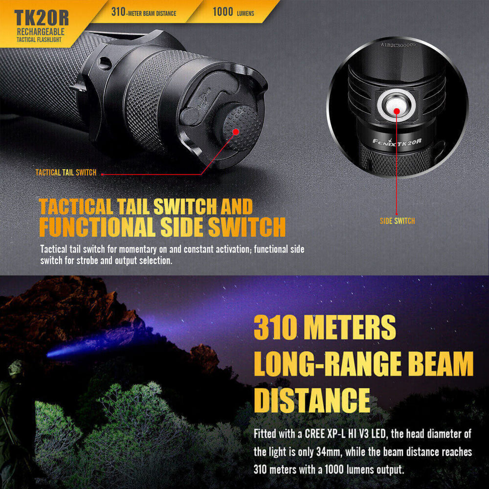 Fenix TK20R Cree XP-L HI V3 LED-Taschenlampe inklusive 2900mAh Li-Ion Akku und Ladekabel